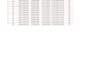 clean, format, merge, split excel data,